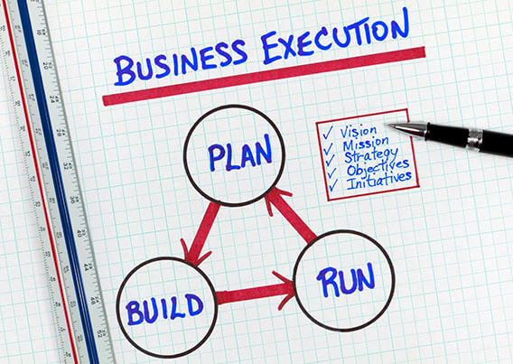 Business planning and execution